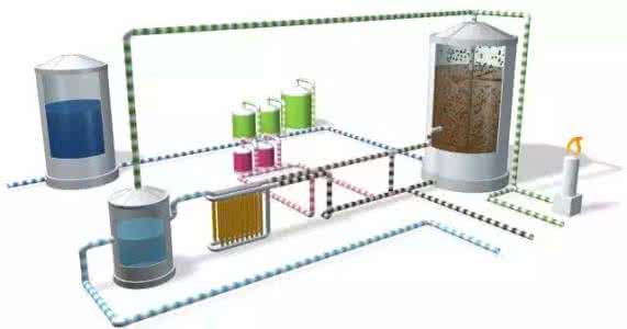 如何讓內蒙古污水處理設備更加節能降耗
